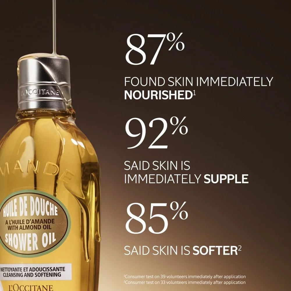New L'Occitane Almond Forever Body & Hand Gift Set - Picture 3 of 7